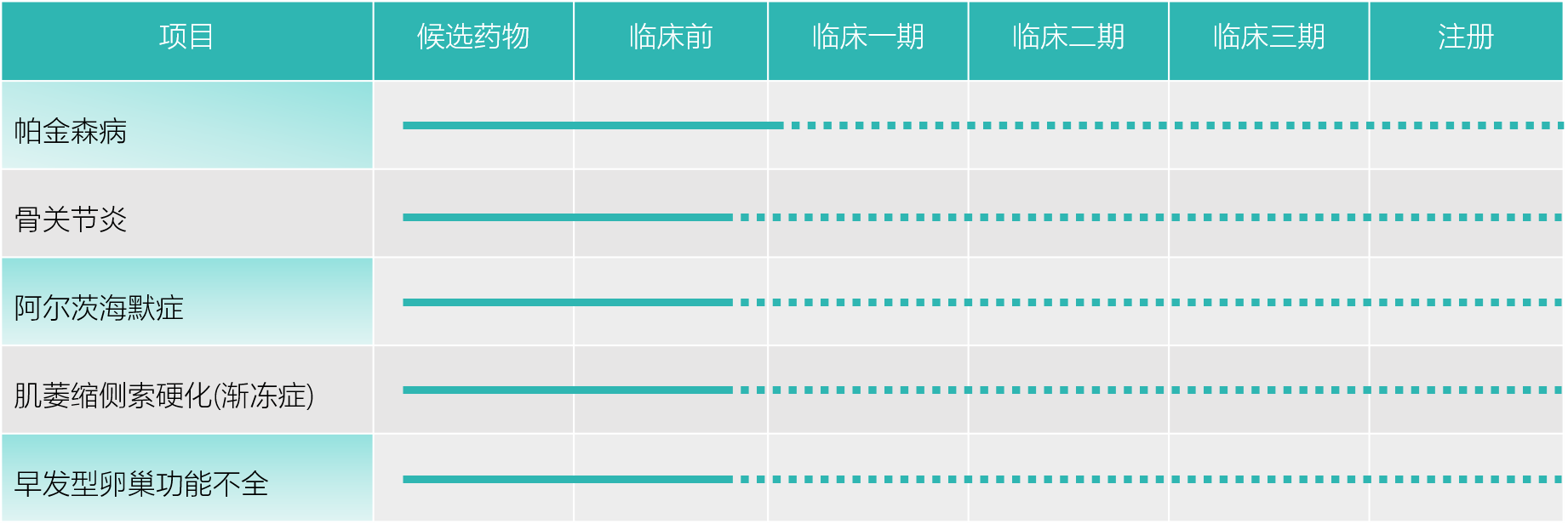 ABUIABAEGAAgu9agugYo7OasuQIwsg446AQ